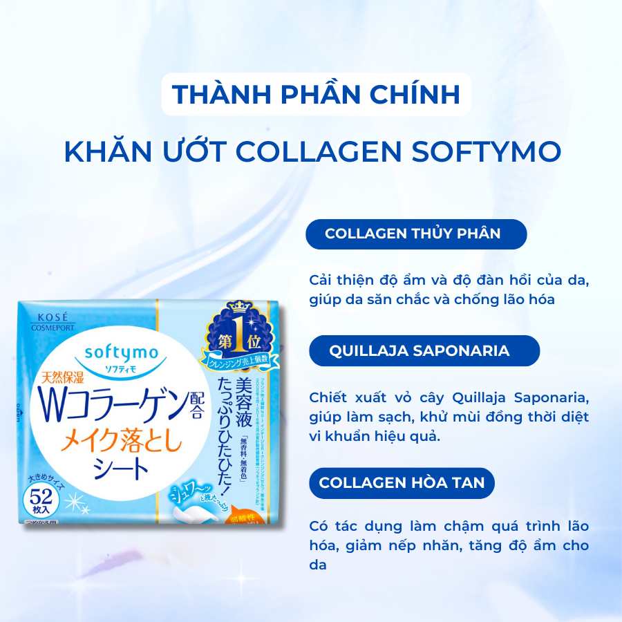 260ac4a2-af11-4ab8-9ff8-1840650aa63a_1752422539_khan-uot-tay-trang-duong-am-da-bo-sung-collagen-softymo-revodoi3.png