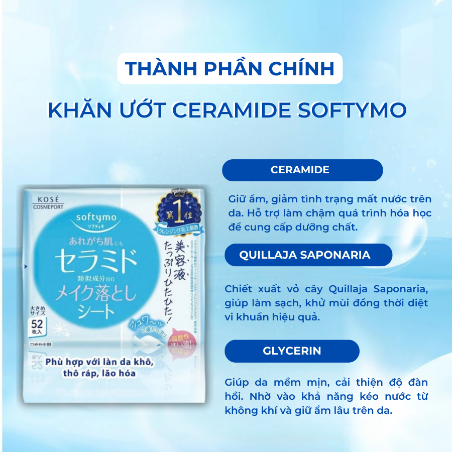 62ffebed-f4e6-4ff9-8a8c-3be6dd6bfa97_1753018184_khan-uot-tay-trang-duong-am-da-bo-sung-ceramide-softymo-goi-refill-52-mieng3.png