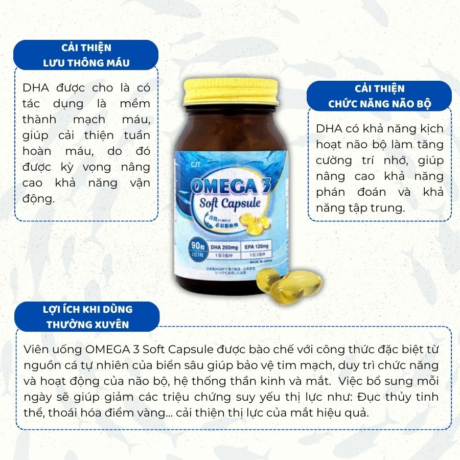 734bfcbf-04be-4f53-9187-ad32e3da7fe4_1752249618_thuc-pham-bao-ve-suc-khoe-omega-3-revodoi5.jpg