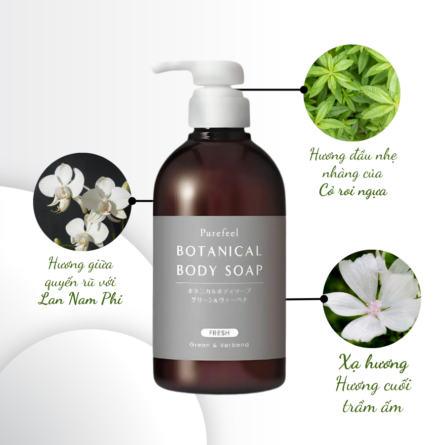 89c1f288-1fc3-4803-85df-c53f10b363f3_1753027170_sua-tam-purefeel-botanical-body-soap-green-verbena-scent-450ml-revodoi2.png