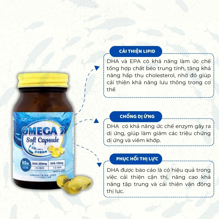 8d06c261-041c-4397-be55-00323716f849_1752249618_thuc-pham-bao-ve-suc-khoe-omega-3-revodoi4.jpg